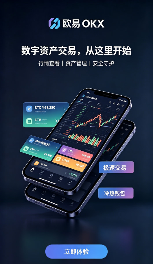 欧交易所APP官方网站交易平台介绍配图